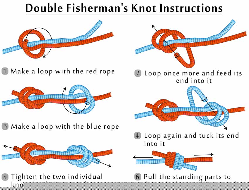 What Is The Hardest Fishing Knot To Tie?